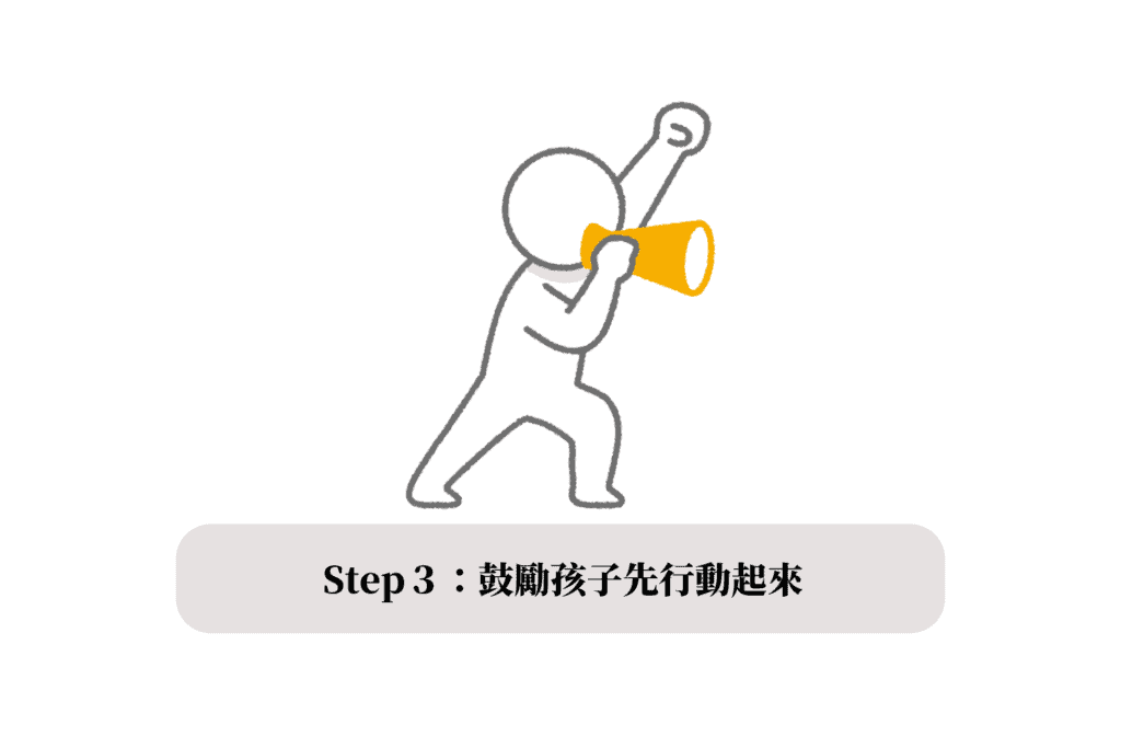 Step3：Try 嘗試 - 勇敢踏出第一步